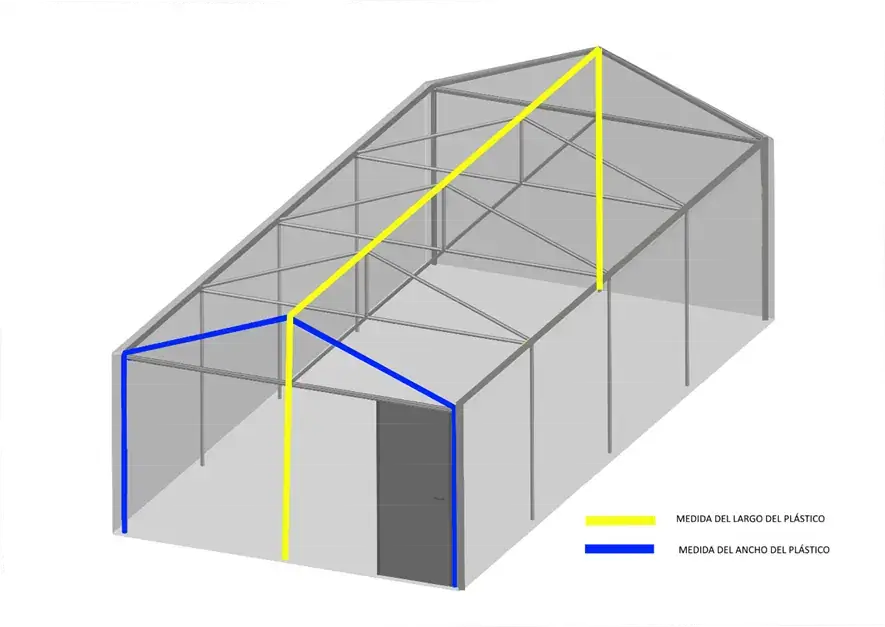 Medición de plástico para invernadero