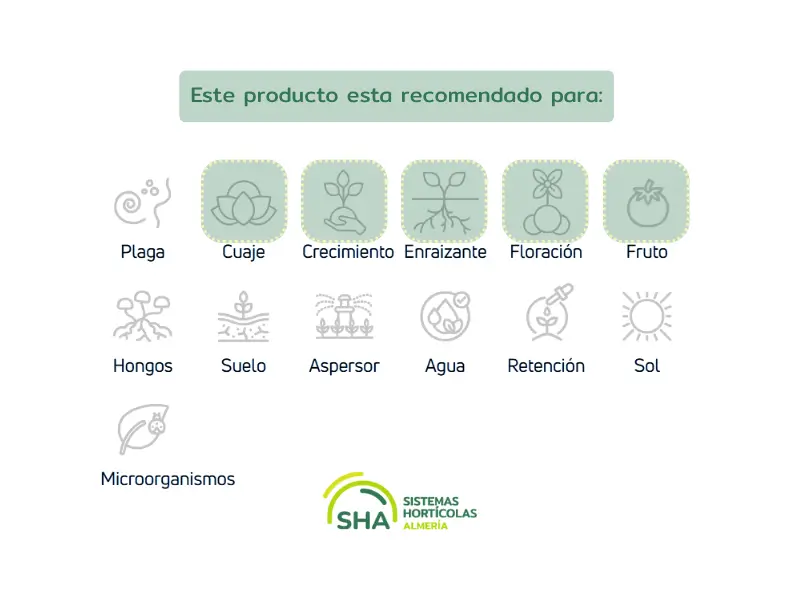 Sistemas Hortícolas Almería fertilizantes