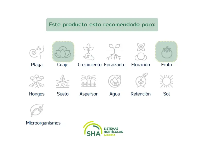 Sistemas Hortícolas Almería Corrector de carencias Nutre Potasio Neutro - Imagen 2